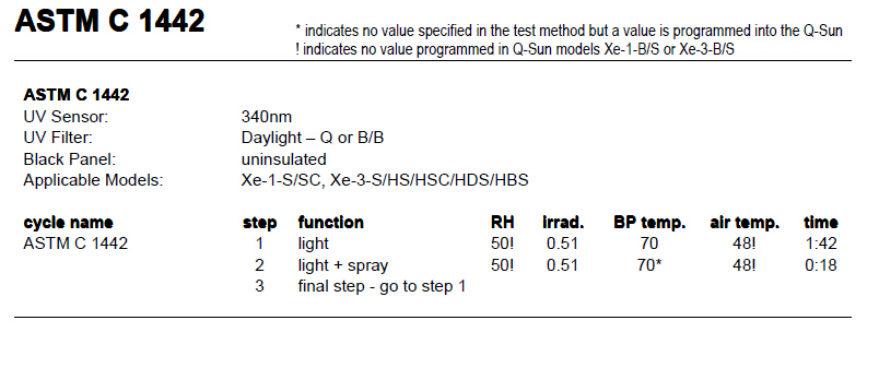 Q-sun氙灯符合ASTM C1442的型号及设置方法