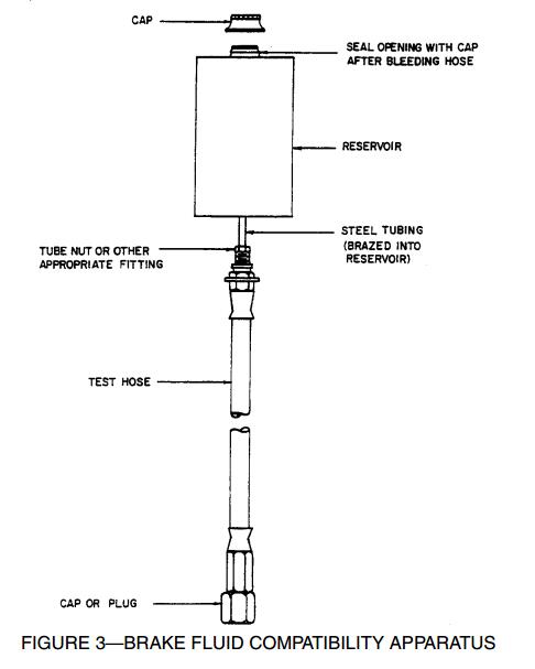 SAE J1401英文原版图表4