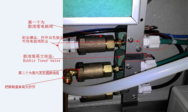 故障处理方法