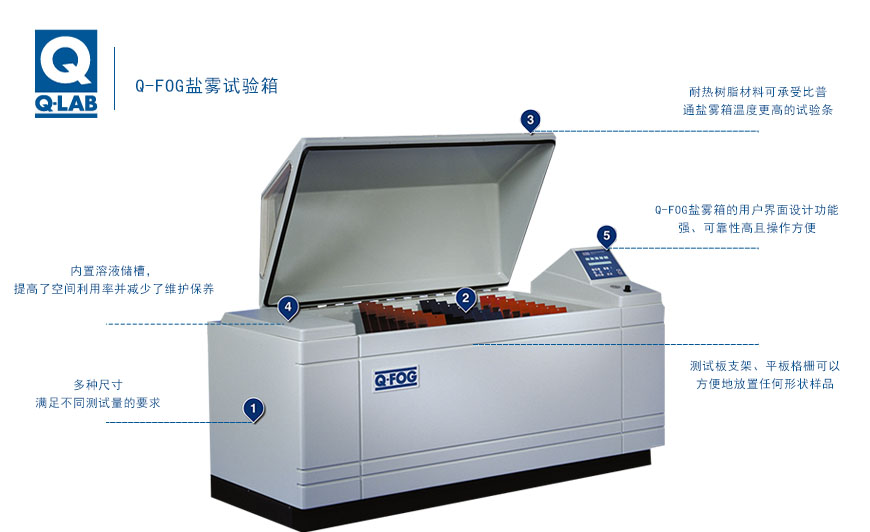 Q-fog 盐雾试验箱