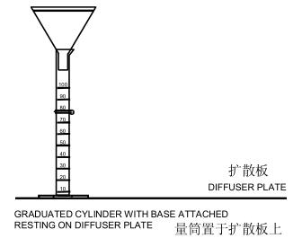 盐雾收集漏斗