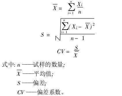 计算公式