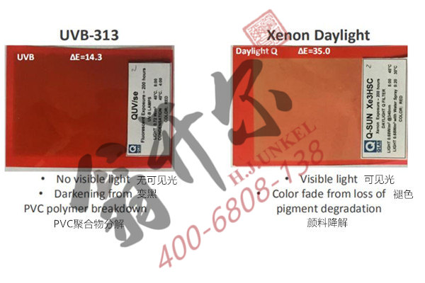 塑料板老化变色多样性