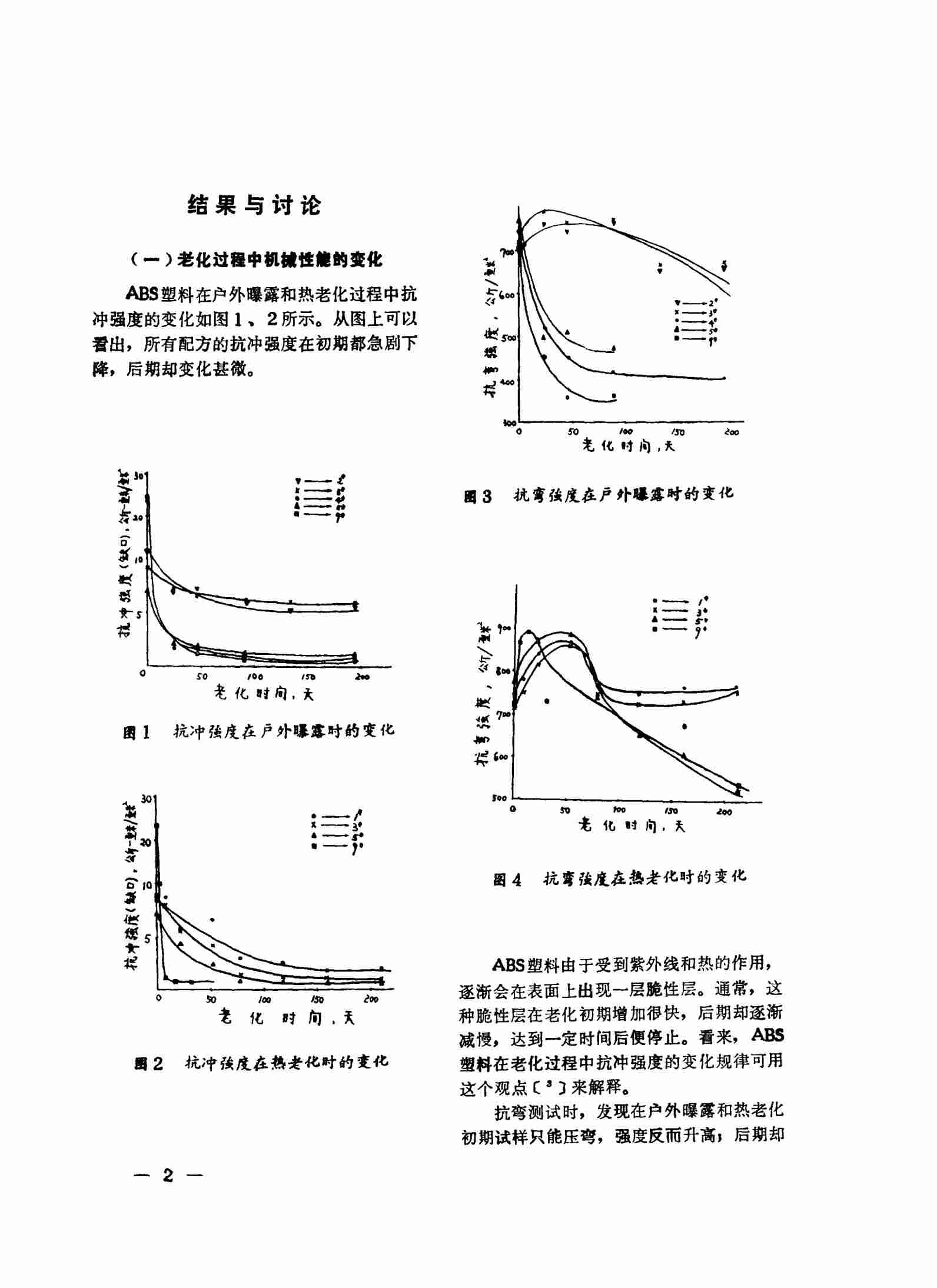 QLAB老化机助力ABS塑料老化测试，解决塑料老化发黄问题