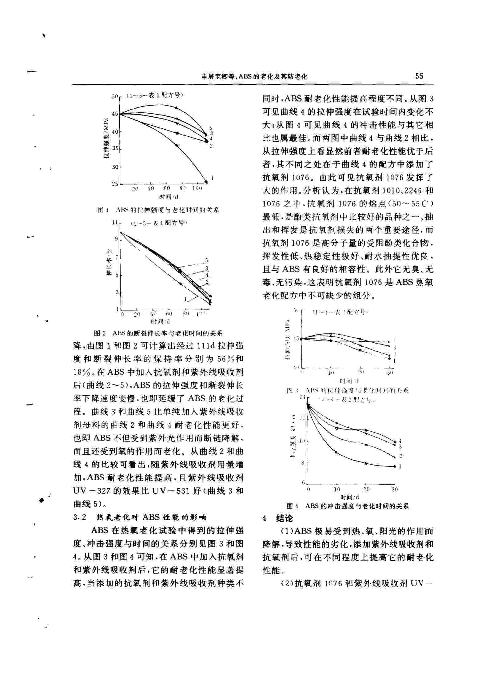 使用QLAB老化机研究ABS塑料材料的耐老化性能解决方案3