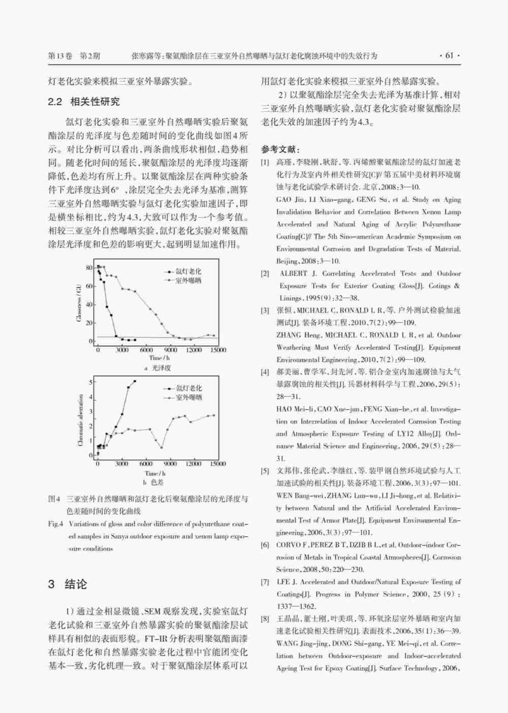 使用Q-SUN人工氙灯加速老化耐候箱研究聚氨酯涂层的老化失效方法详情图4