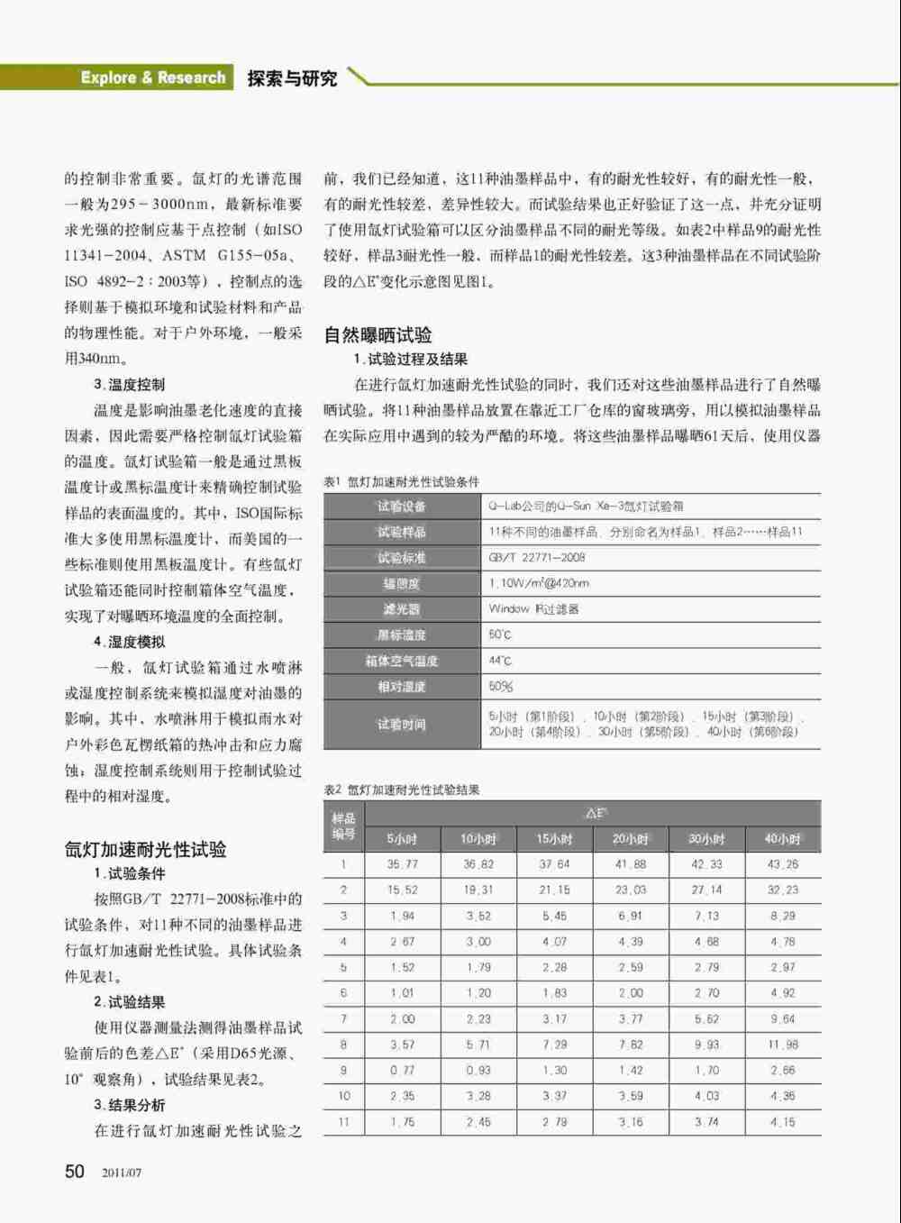 油墨印刷品的氙灯加速耐光性测试详情图2