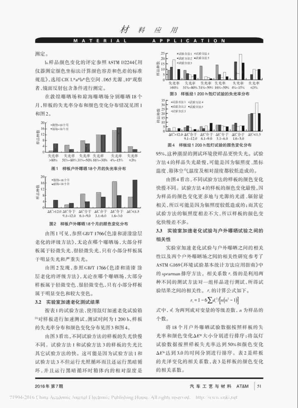 使用Q-SUN氙灯耐候试验设备对汽车内饰塑料件进行老化测试操作详情3